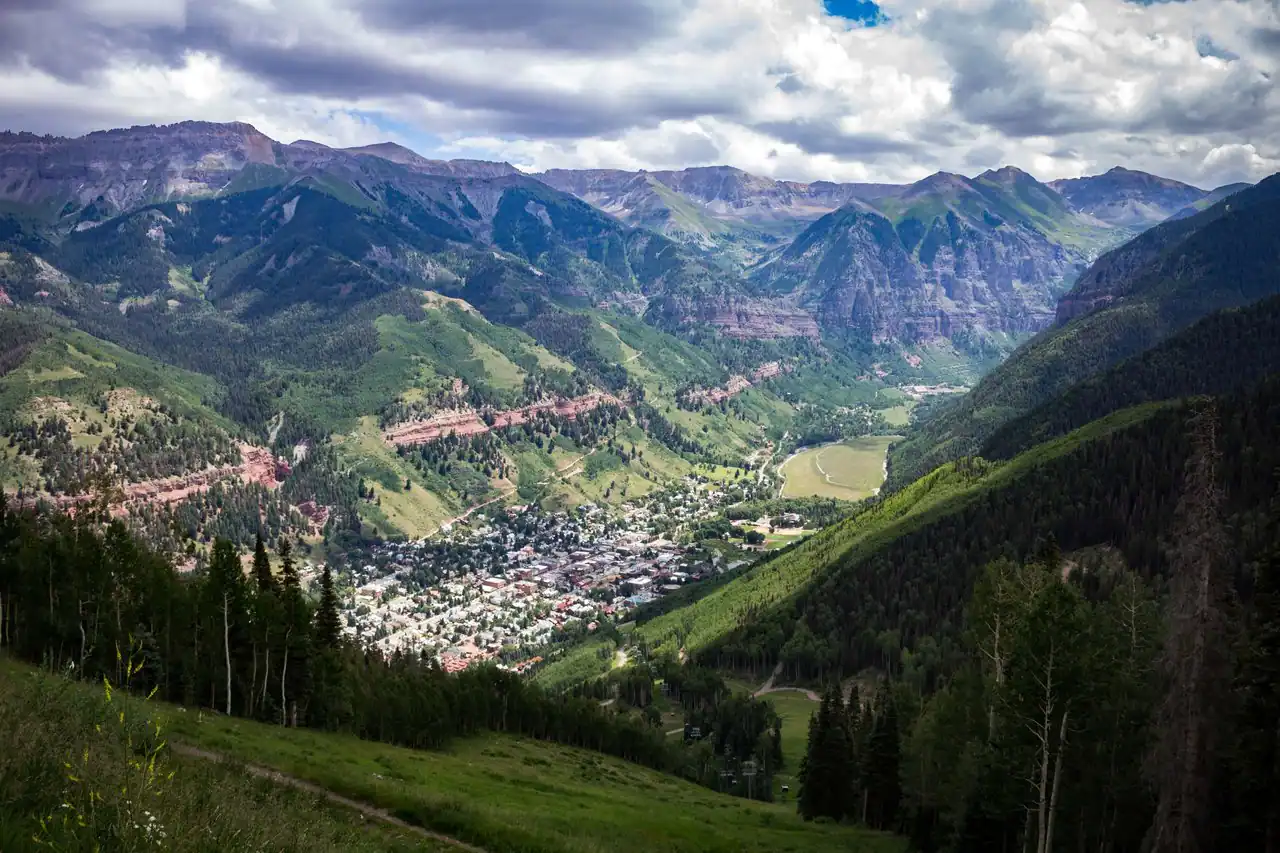 Telluride, CO market